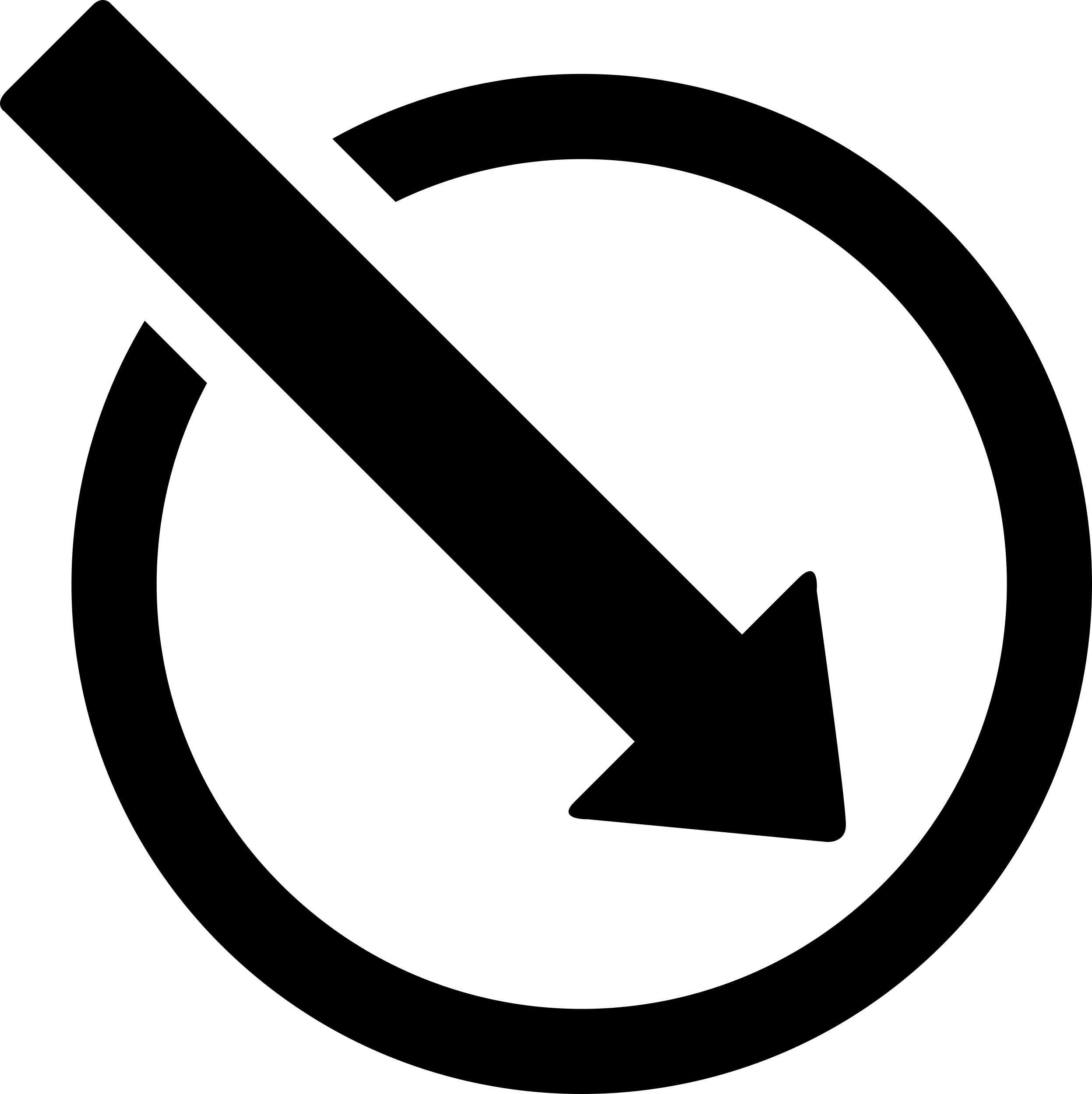 Arrow Inside A Circle Stencil Svg Vector Free Vectors